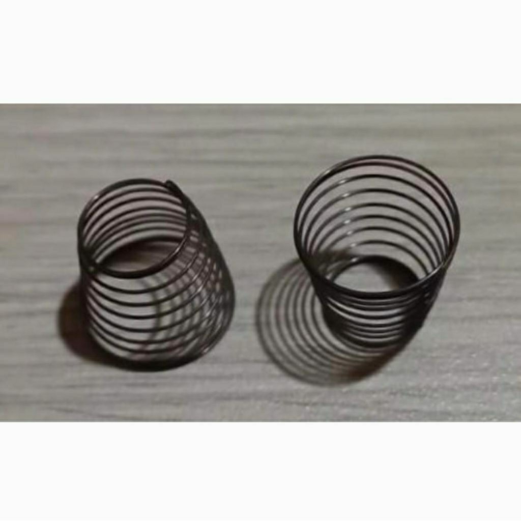 Perkeong Tensen Mesin Jahit Bordir