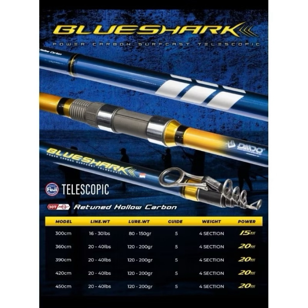 JORAN SURF PASIRAN DAIDO BLUESHARK TELESCOPIC FUJI RING GUIDES