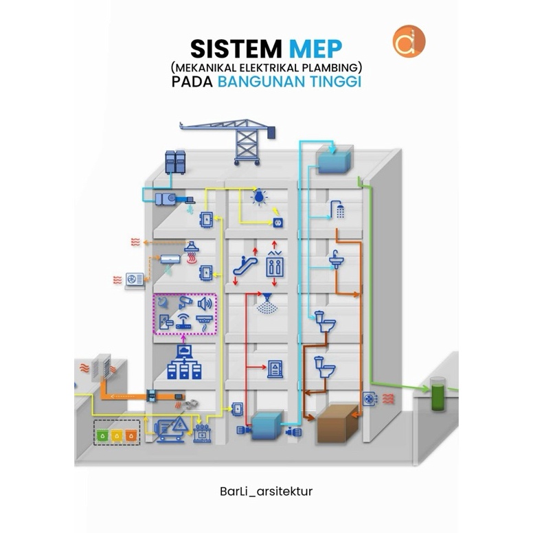 

KODE D55X Buku sistem MEP mekanikal elektrikal plambing pada Bangunan tinggiBuku literatur