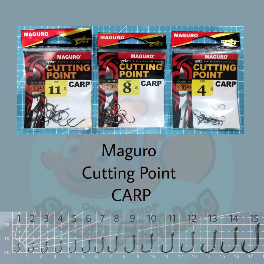 Mata Kail Maguro Carp