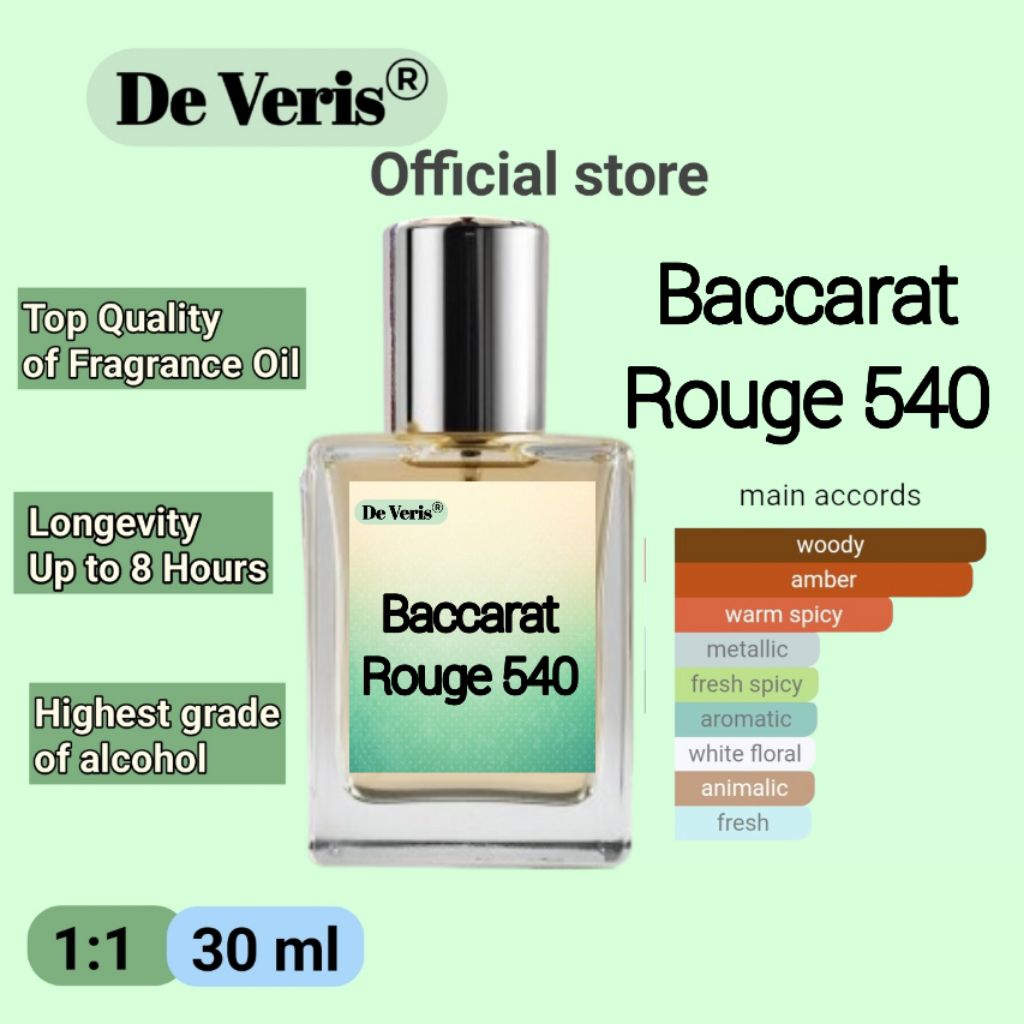 Eau de parfum Baccarat -30ML