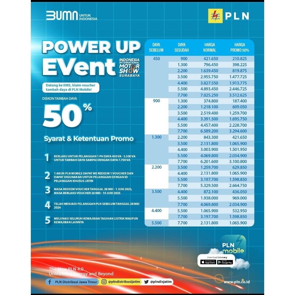 voucher tambah daya pln