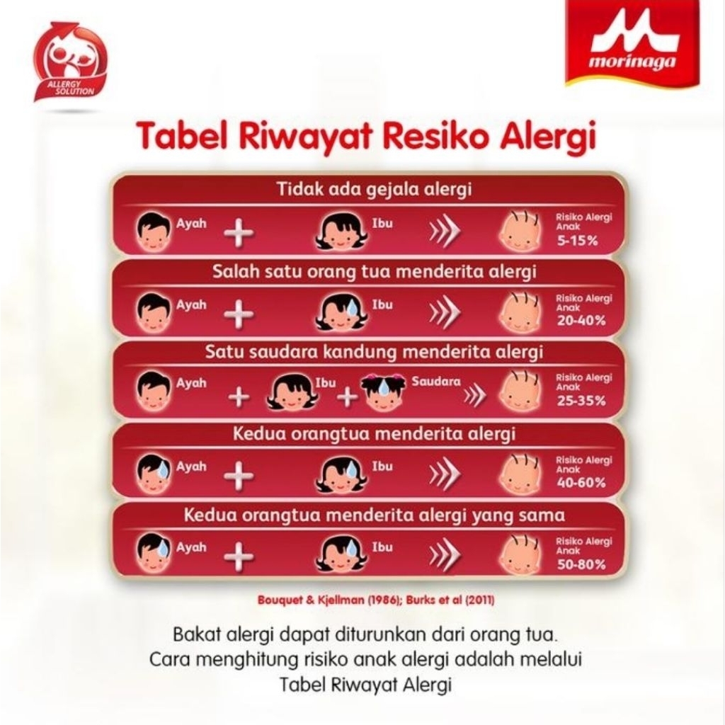 

RB CHIL MIL PHP MORICARE 800 GRAM/800GR/CHILMIL/P HP