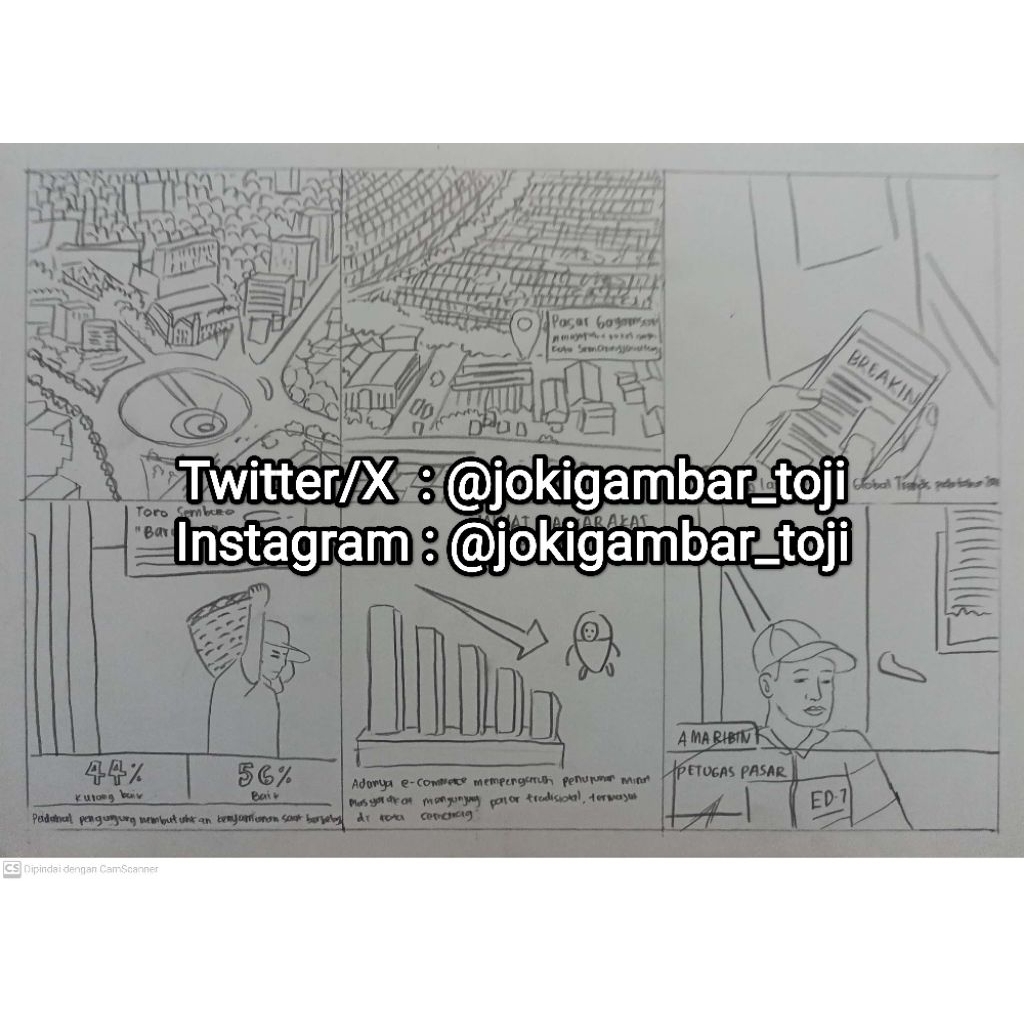 

JASA GAMBAR STORY BOARD | JASA STORY BOARD | STORY BOARD | JASA GAMBAR SEKOLAH | JASA GAMBAR KULIAH | COMMISION GAMBAR | HOME WORK | PEKERJAAN RUMAH GAMBAR | DRAWING