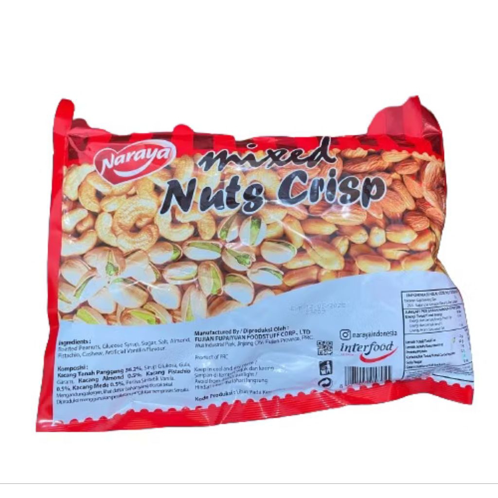 

PERMEN KACANG / TING TING KACANG BERANEKA KACANG NARAYA 400 GRAM