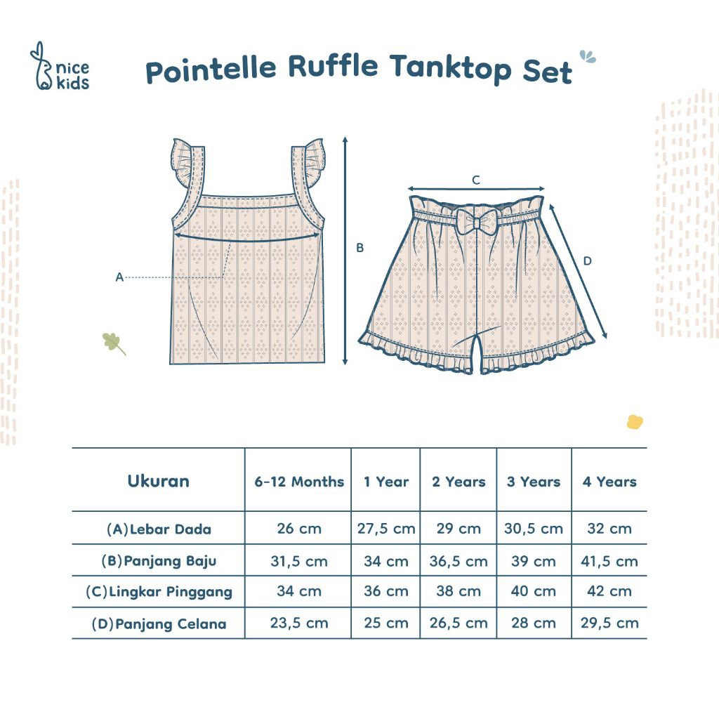 Baju Anak Perempuan / Baju Bayi Jogja / Tanktop Anak / Baju Perempuan / Baju Bayi Jogja / Perlengkap