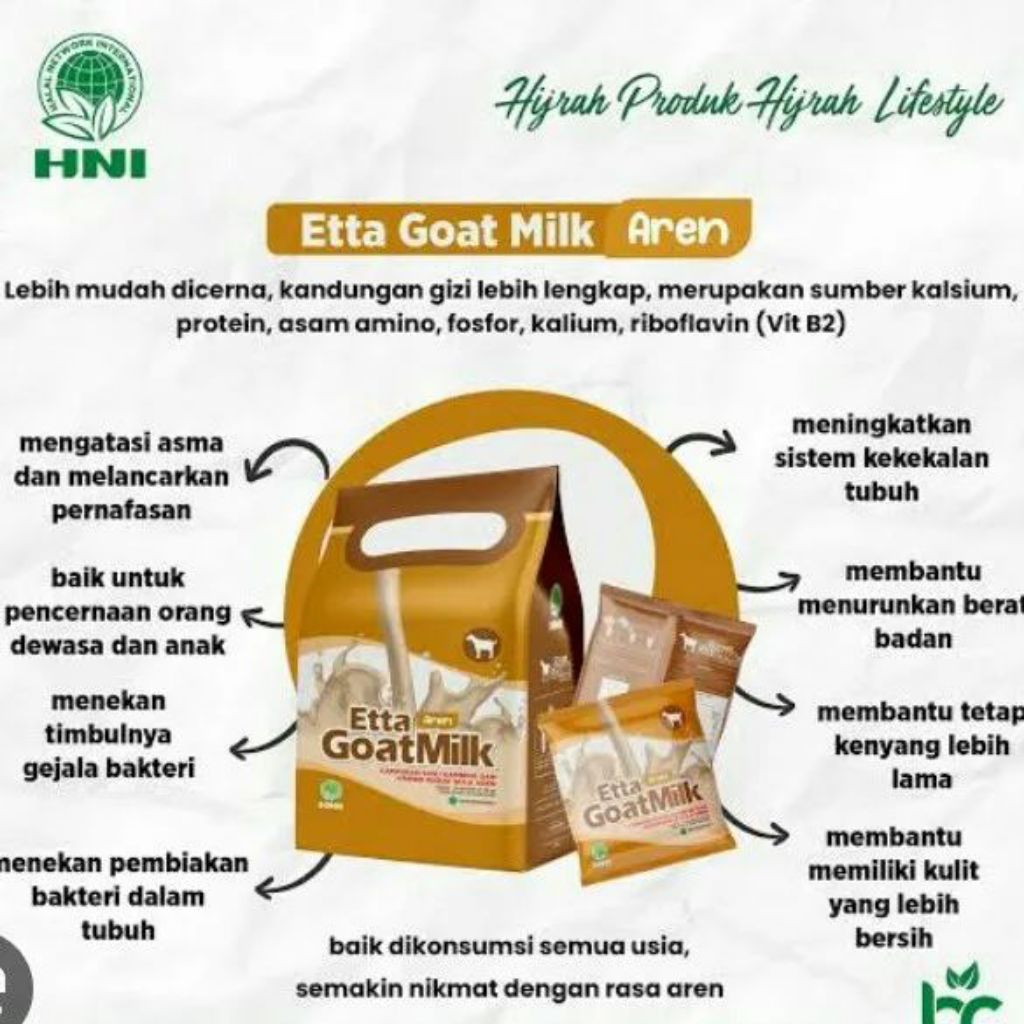 

Susu Kambing Etawa Gula Aren HPAI