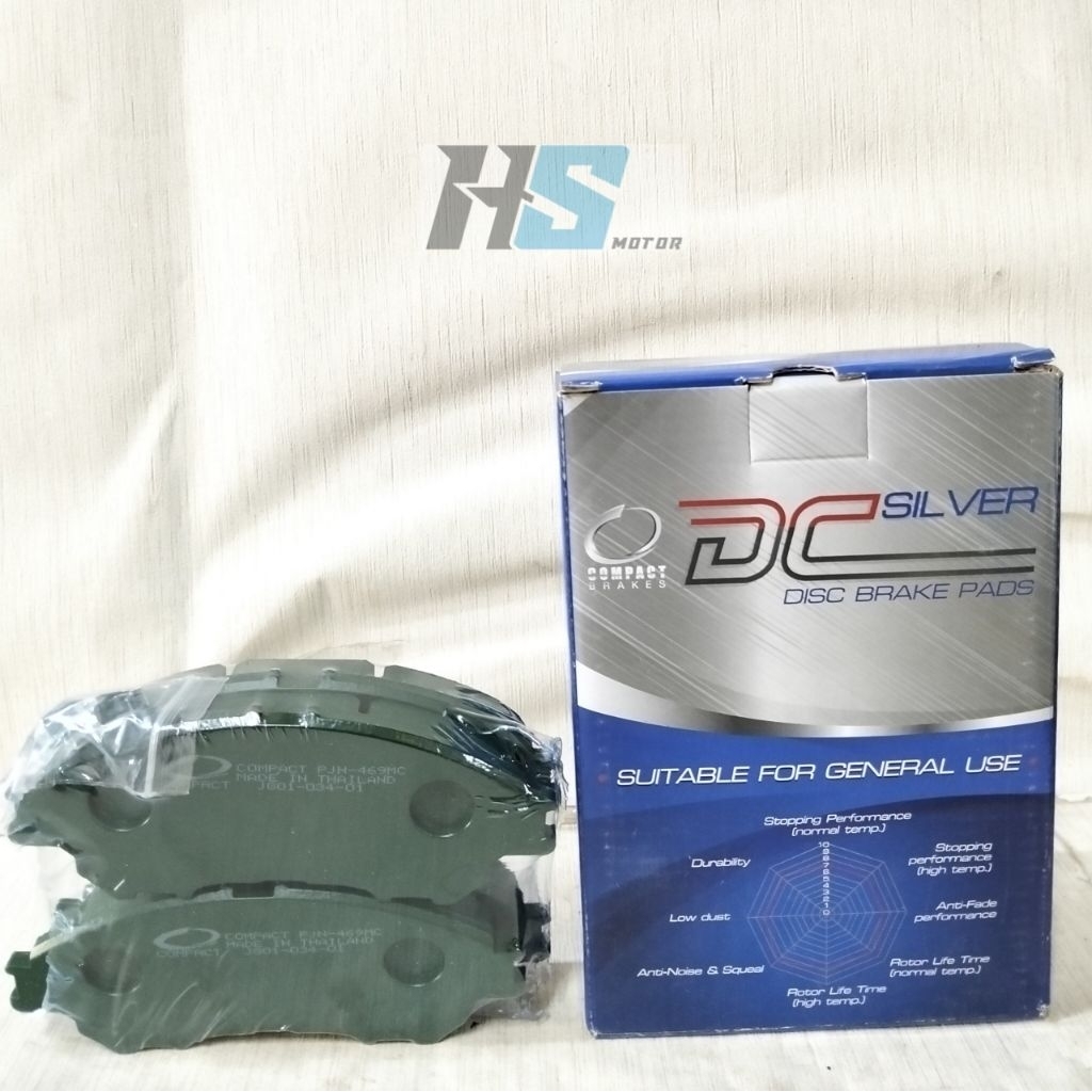 COMPACT BRAKE PAD KAMPAS REM DEPAN MOBIL MITSUBISHI XPANDER ALL NEW LIVINA L12 4605B949 / 04465-BZ25