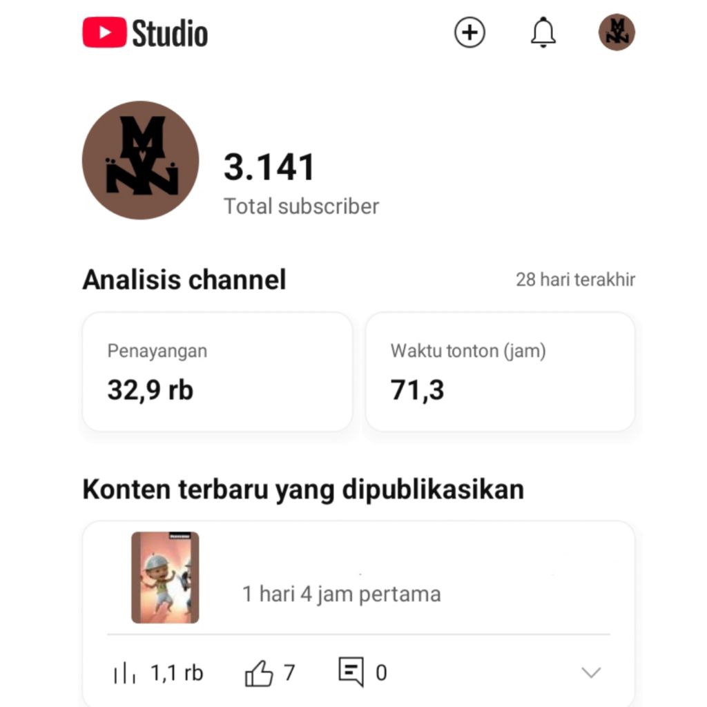 Akun YouTube Belum monetisasi subscriber 3000, Subscriber bukan suntikan