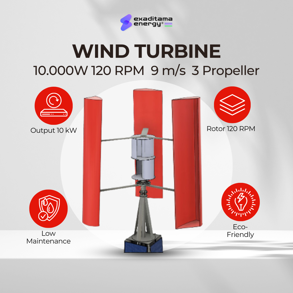 Turbin Angin VAWT WHALE V3 | 10.000W | Axial Flux Generator | 120 RPM | 9 m/s | 3 Baling-Baling | He