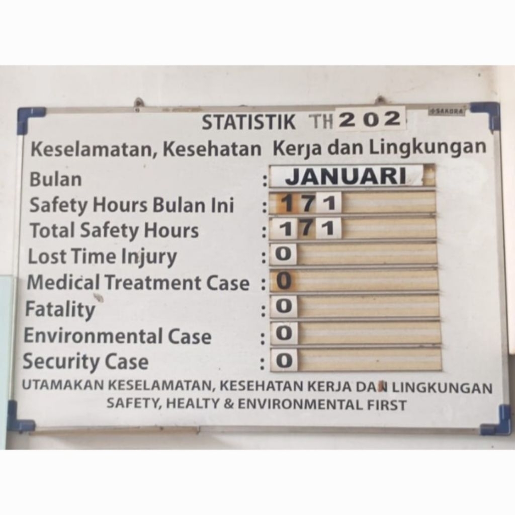 

Papan Informasi HSE Digital 100x150cn