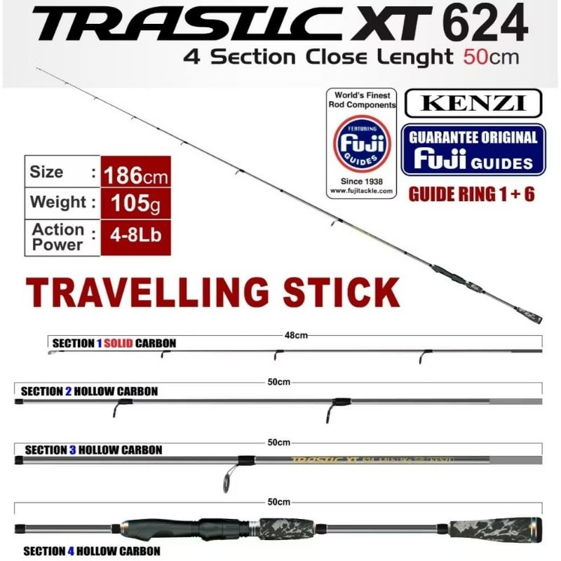 Joran KENZI TRASTIC Xt 624,ROD FUJI Guides 4-8LBS Spining