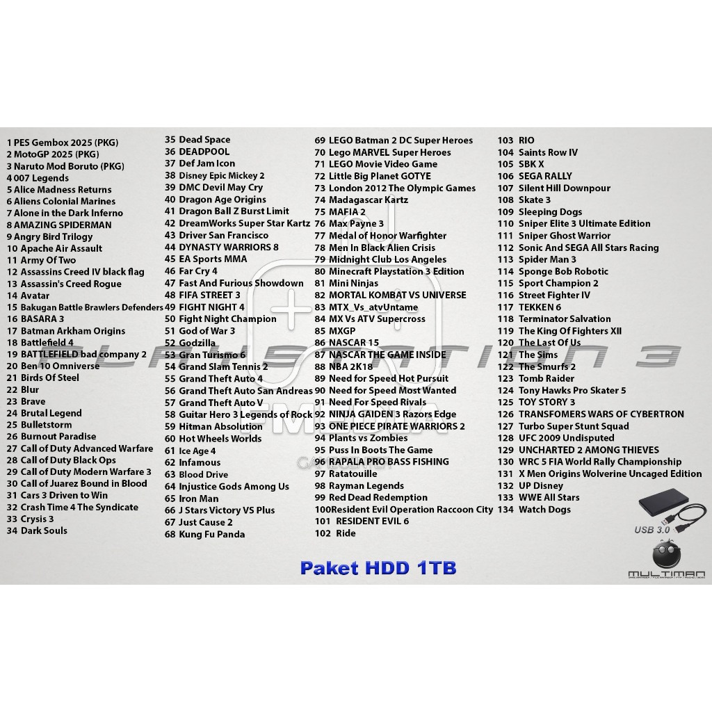 Hardisk Eksternal PS3 1TB