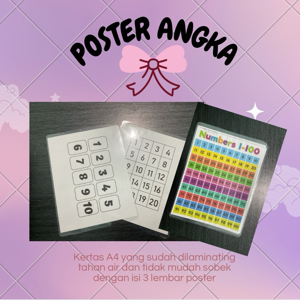 poster huruf-mengenal angka- gambar angka-lembar angka