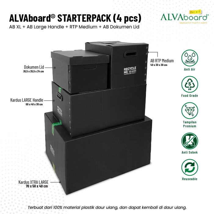 

ALVAboard Kardus Starterpack Beres-Beres Rumah (Isi 4 Produk)