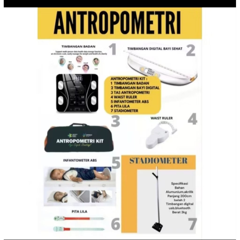 Antropometri Kit ABS / Posyandu Kit /Posyandu 1 set / Stunting Kit