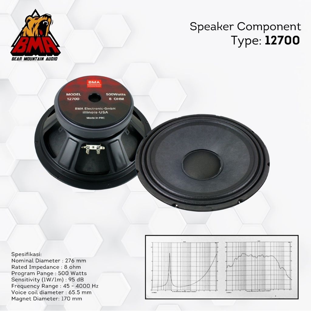 Speaker 12700 BMA / Speaker 12in / Speaker BMA / Speaker BMA Original