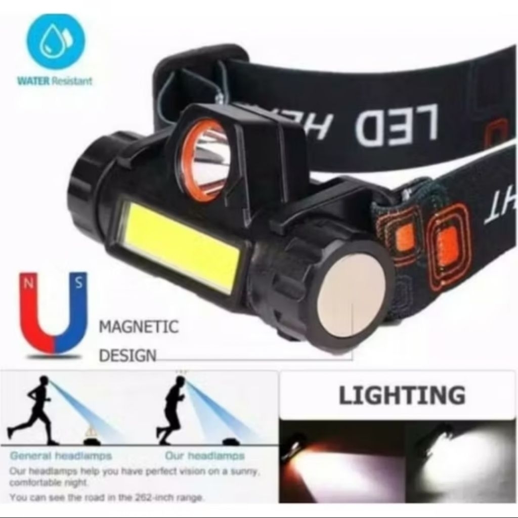 Headlamp Lampu LED Senter Kepala Cahaya Terang Mini Swat