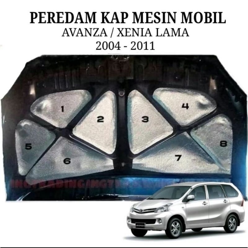 peredam panas dan suara mobil avanza/xenia