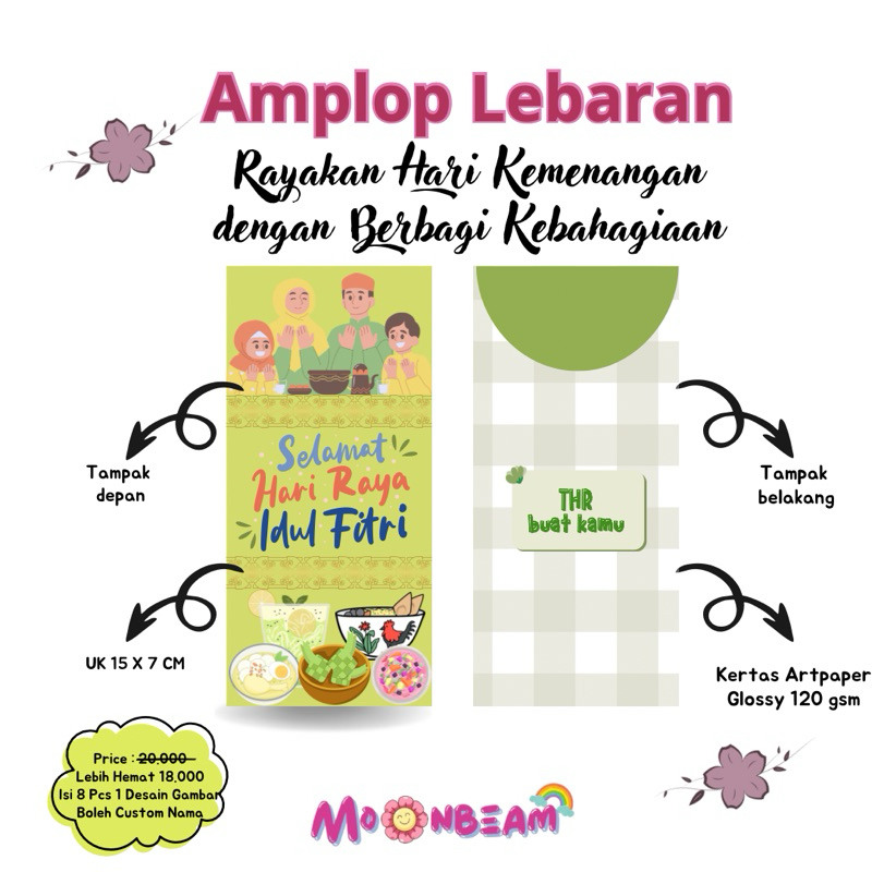 

Amplop Edisi Lebaran Panjang Motif Makanan Keluarga Hijau