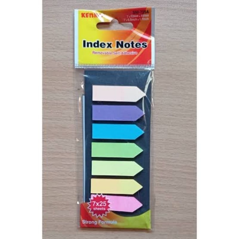 

14) Sticky Note Panah