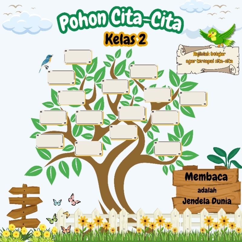 Hiasan dinding kelas Pohon cita-cita