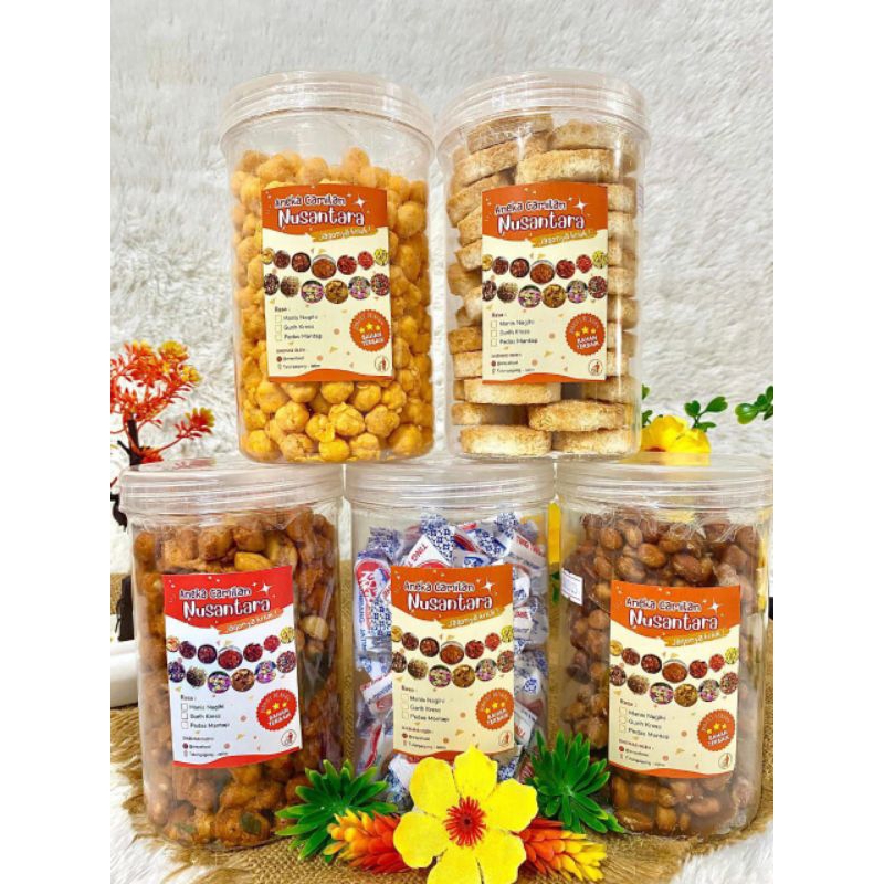 

Aneka Camilann endulls