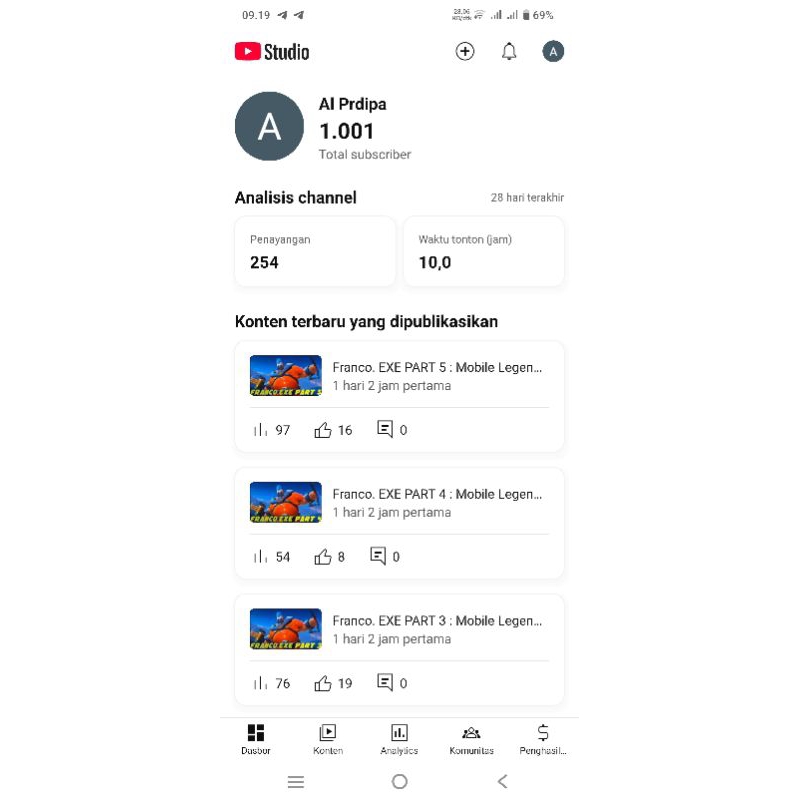 Akun YouTube 1000 subscriber YouTube Channel