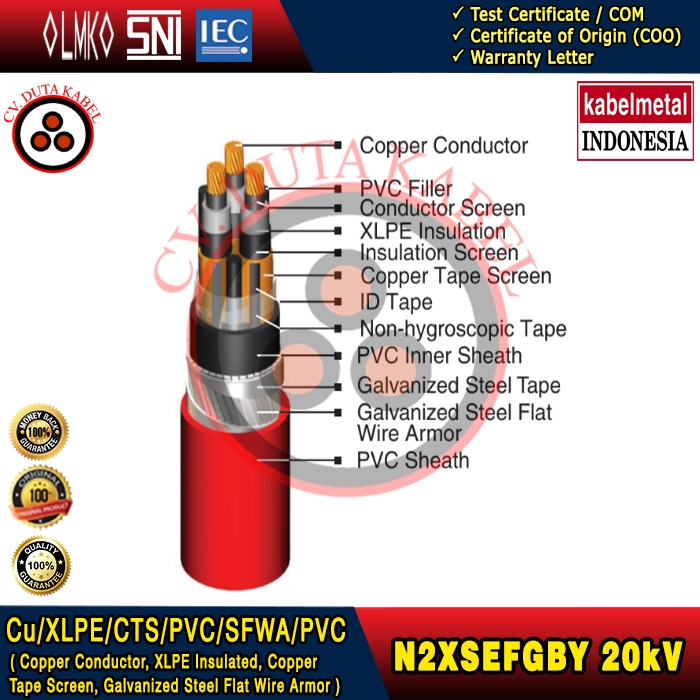 Kabel N2XSEFGBY 3x70 mm2 12/20 (24) kV - Merk Kabelmetal Indonesia (KMI)