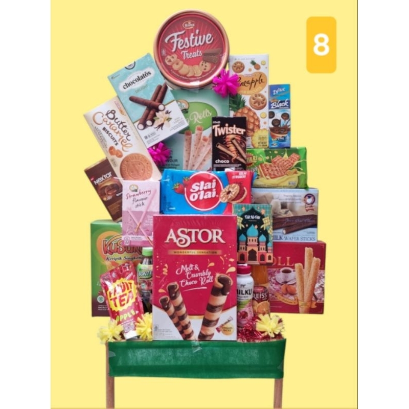 

Parcel Lebaran 2025 kode 8 area Bandung