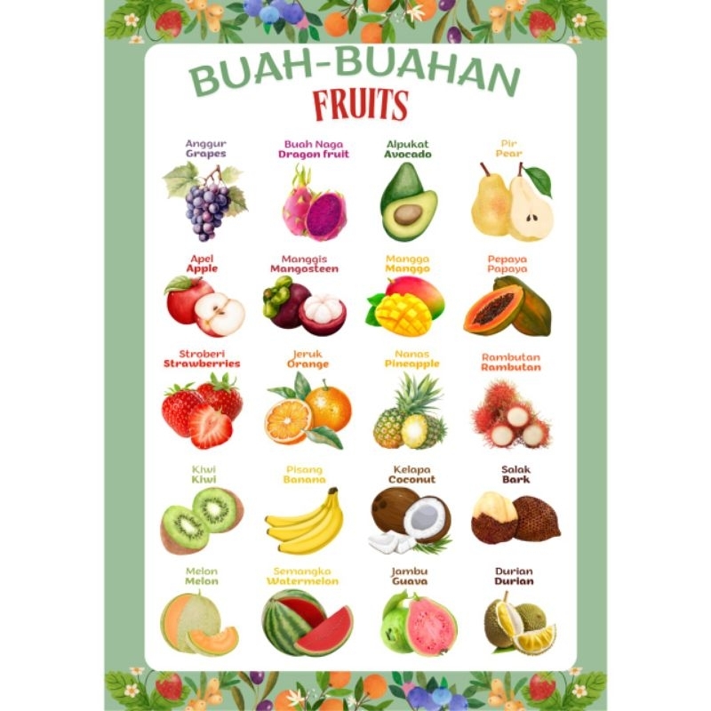 Poster A3 Nama Buah dan Bahasa Inggris