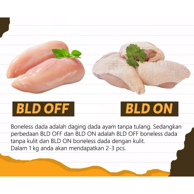 

Dada ayam filet