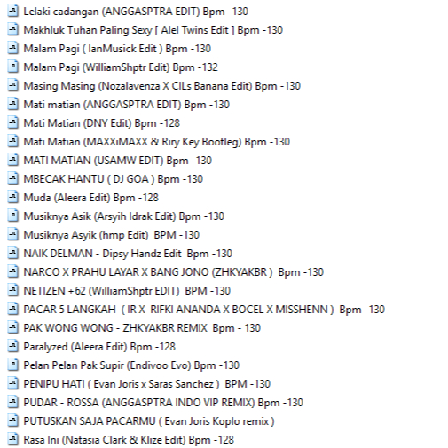 Indobounce - Indonesia Becak Dj