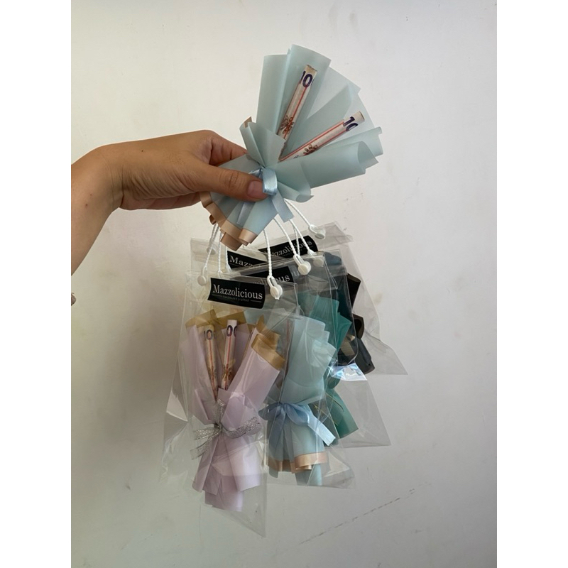 

Mini angpao 1 lusin(12pcs)