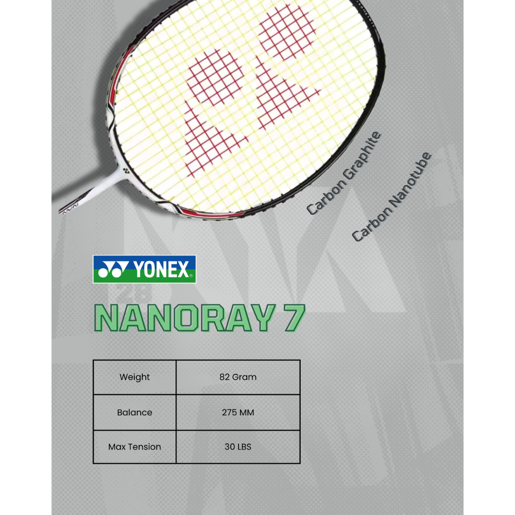 Raket YONEX NANORAY 7 HENDRA SETIAWAN ORIGINAL SUNRISE