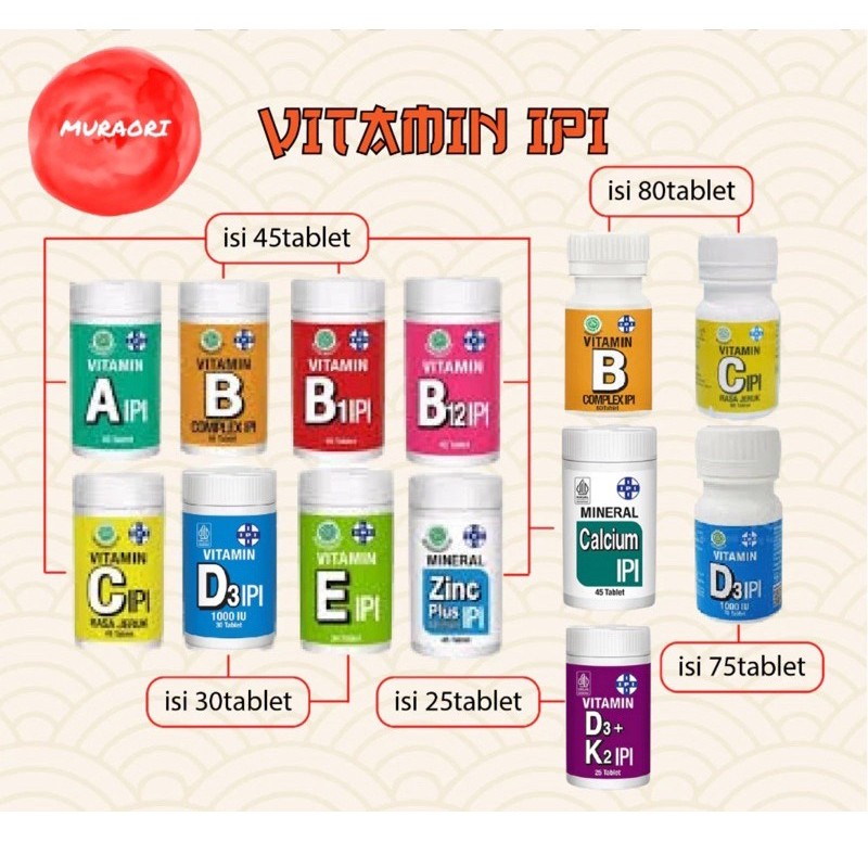 Vitamin A IPI, Vitamin B1 IPI, Vitamin B12 IPI, Vitamin B Compelx IPI, Vitamin C IPI, Calcium IPI, V