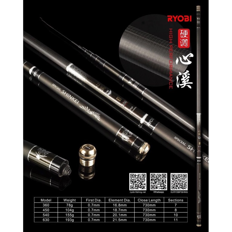 JORAN TEGEK CARBON RYOBI SHINKEI 360-630CM