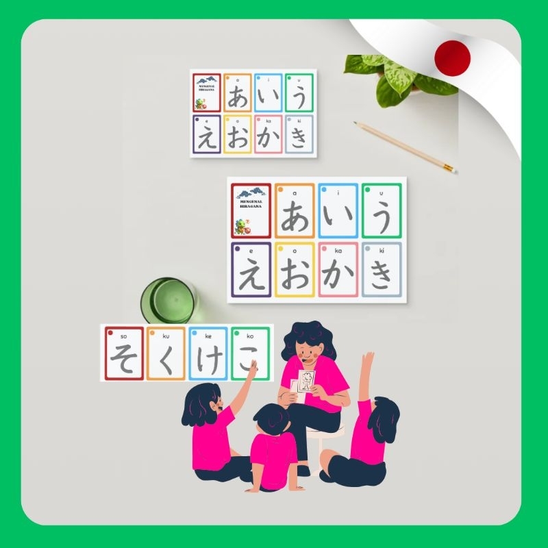 Flash card | HURUF HIRAGANA