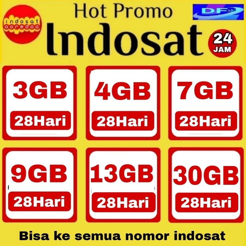 PAKET DATA IM3  INTERNET FREEDOM INDOSAT IM3