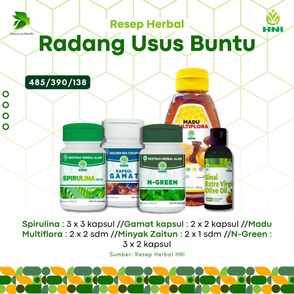 Resep Herbal Redakan Radang Usus Buntu, Usus Buntu, Cacing Kremi,  Disentri, Giardiasis HNI