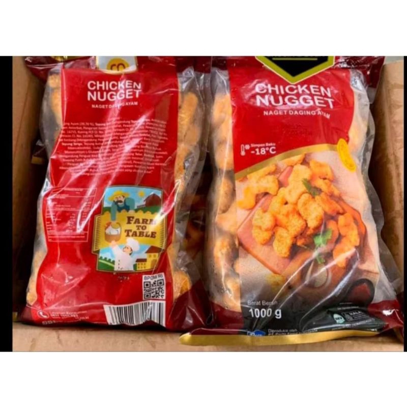 

NuGet untuk paket Luar kota