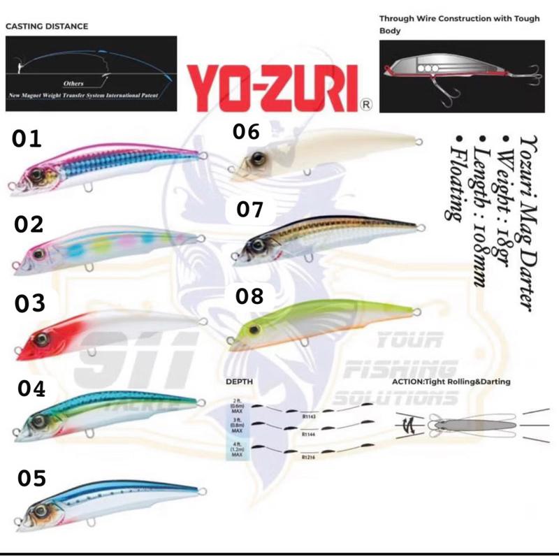 LURE MINNOW CASTING YOZURI MAG DARTER