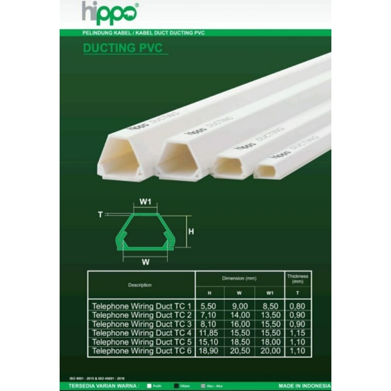 DUCTING TC1,TC2,TC3,TC4,TC6 HIPPO
