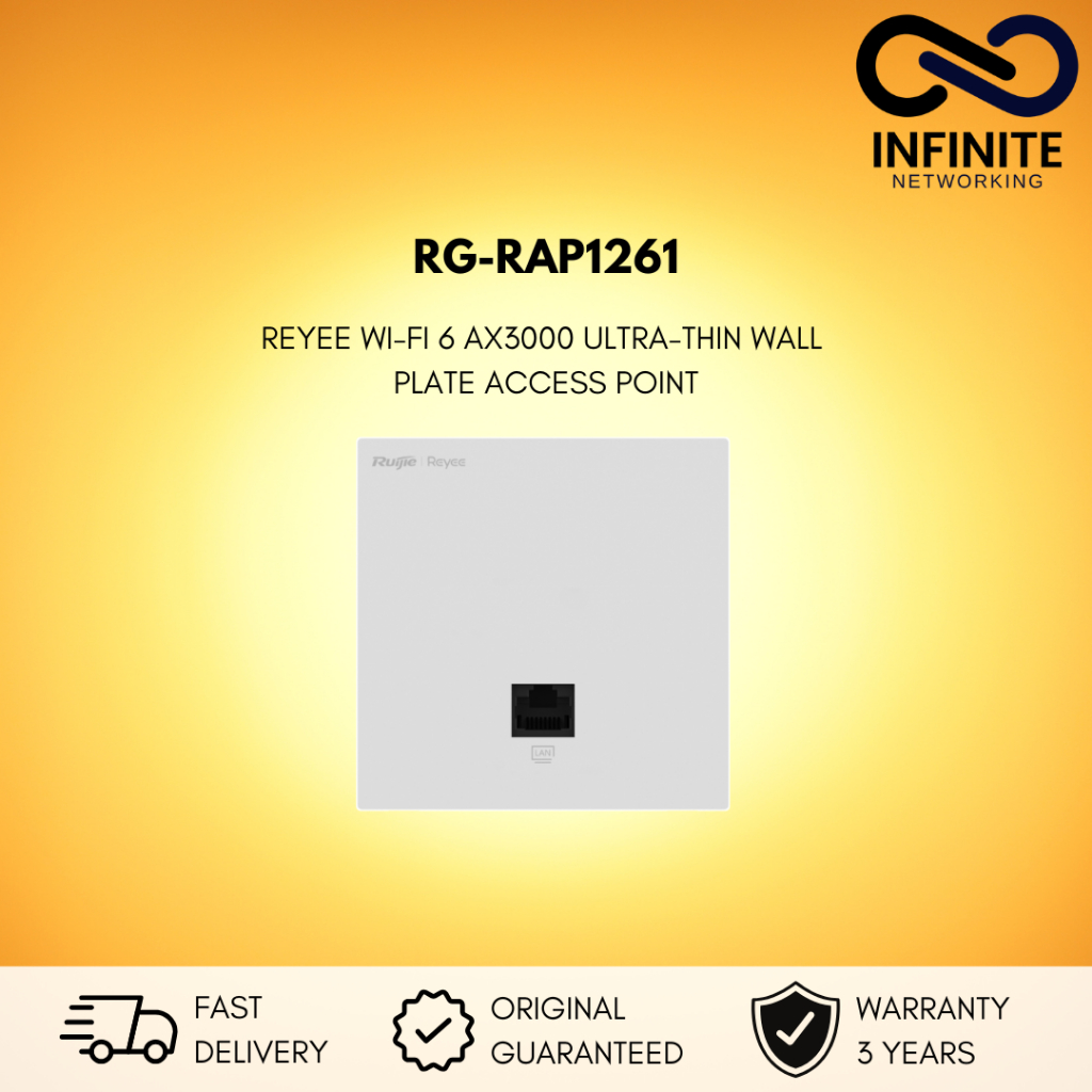 RUIJIE REYEE RG-RAP1261 - Wi-Fi 6 AX3000 Ultra-Thin Wall Plate Access Point