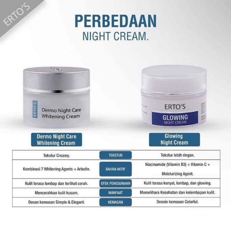 Ertos Glowing Night Cream Krim Malam Ertos