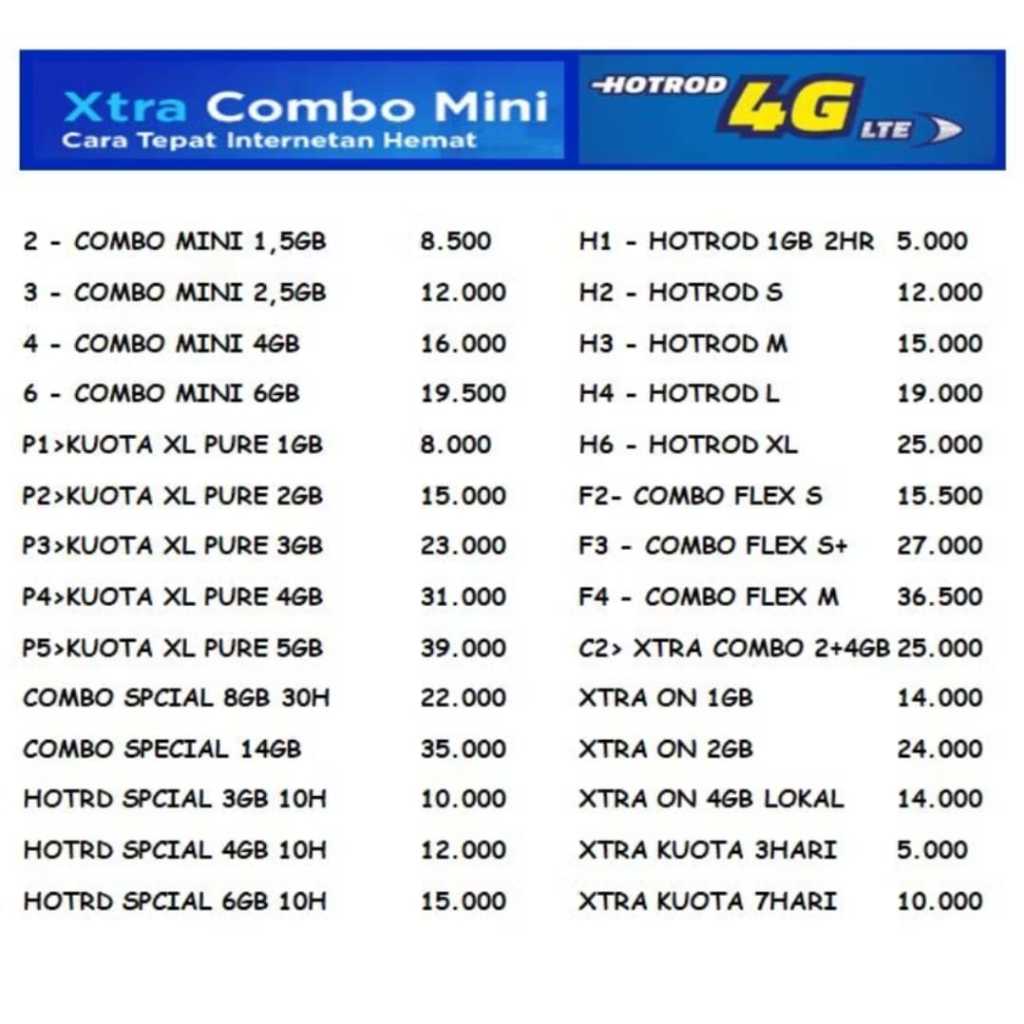 TERMURAH DENOM KECIL KUOTA XL DATA HOTROD MINI / XTRA ON / DATA PURE / XTRA COMBO VIP / COMBO FLEX