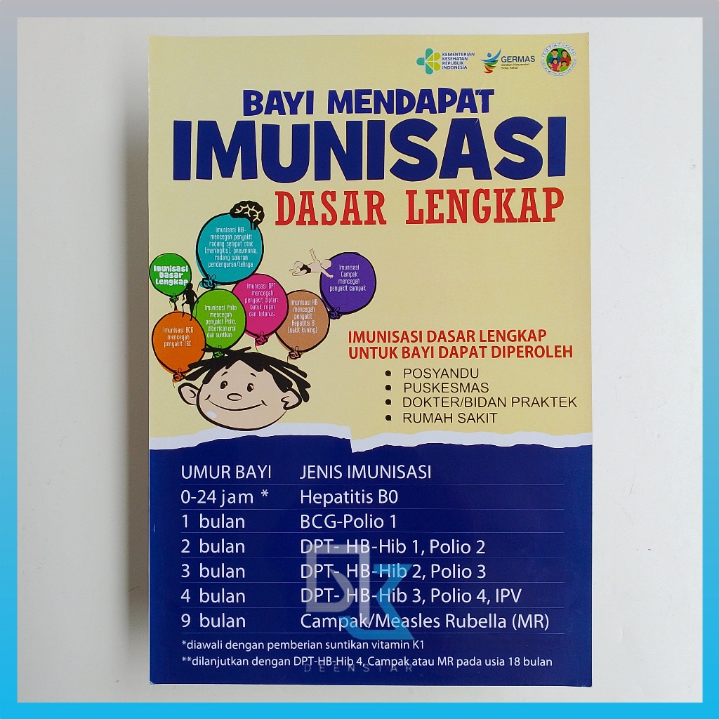 Poster Bayi mendapat Imunisasi Dasar Lengkap, Cegah Stunting, 12 IKS, Poster Kesehatan, Kebidanan