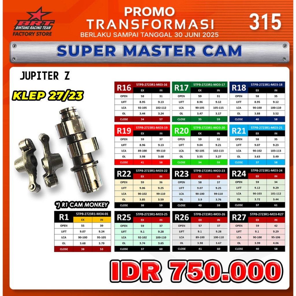 Brt Super Master Cam Klep 27/23 Jupiter Z