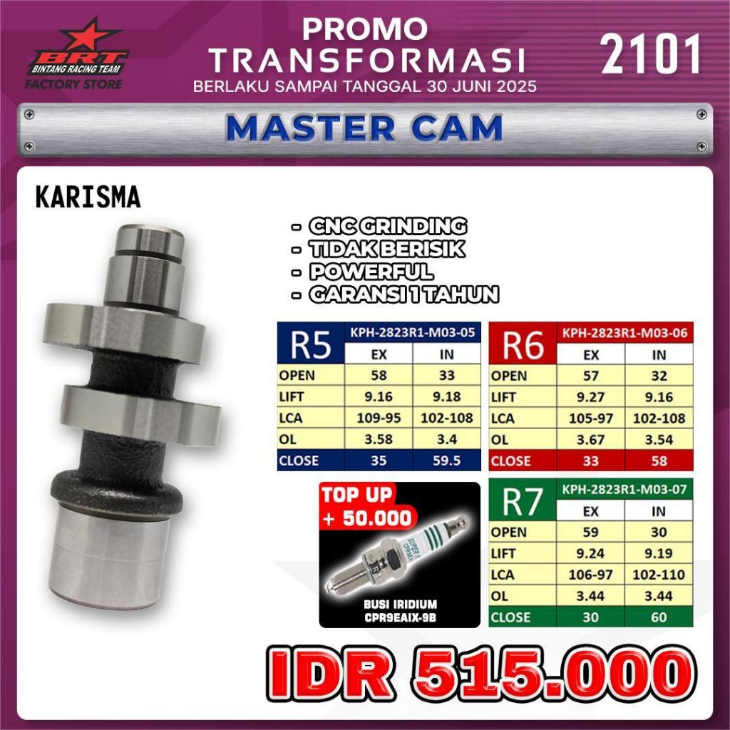 Brt Master Cam Karisma