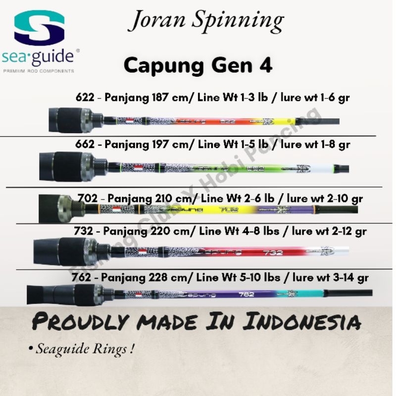 Joran Capung by Relix Nusantara, Joran Ultralight, Capung 622, 662, 702, 732, 762